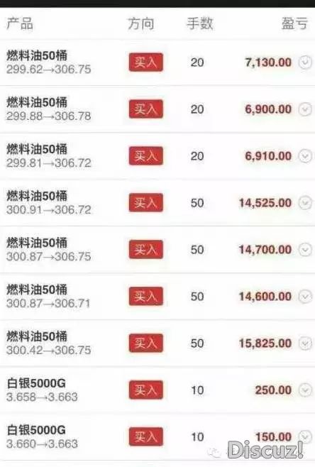 南沙租船_租船经纪人 收入(3)