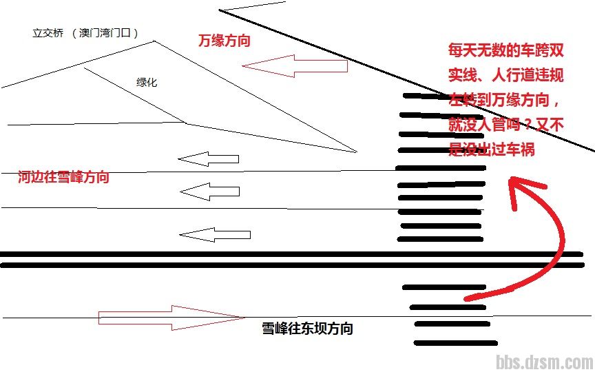 人口普查1003无标题_人口普查