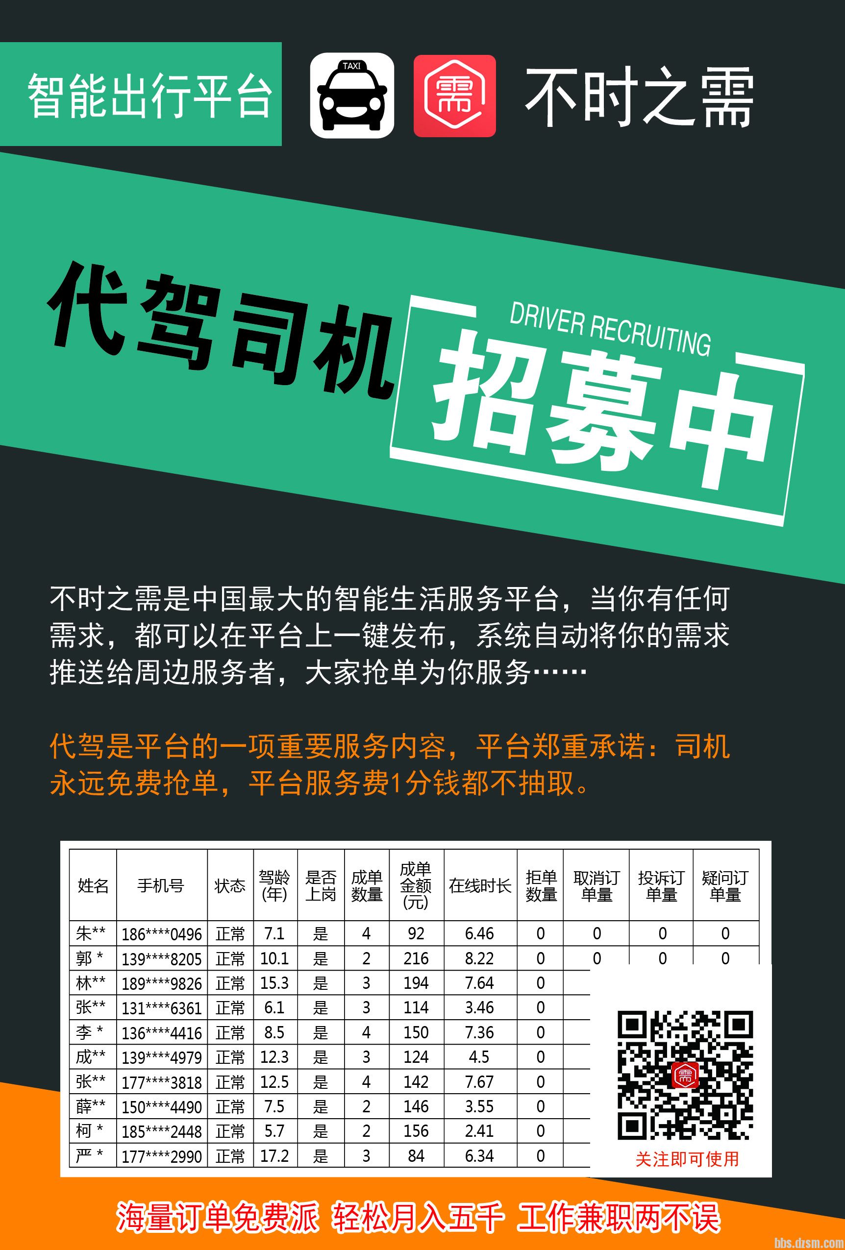 普通招聘_招聘 招聘 招聘 普通业务员年薪20万以上(3)