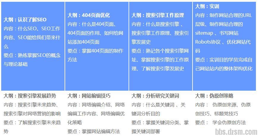 公司招聘要求_为什么很多公司招聘时,都要求3年以上工作经验(3)