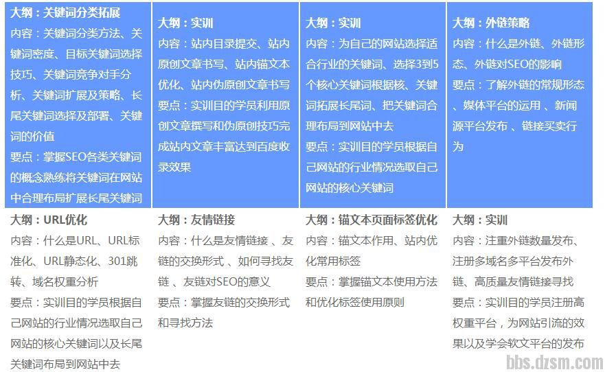 公司招聘要求_为什么很多公司招聘时,都要求3年以上工作经验(2)