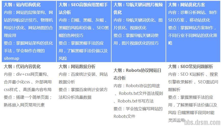 公司招聘要求_为什么很多公司招聘时,都要求3年以上工作经验(2)