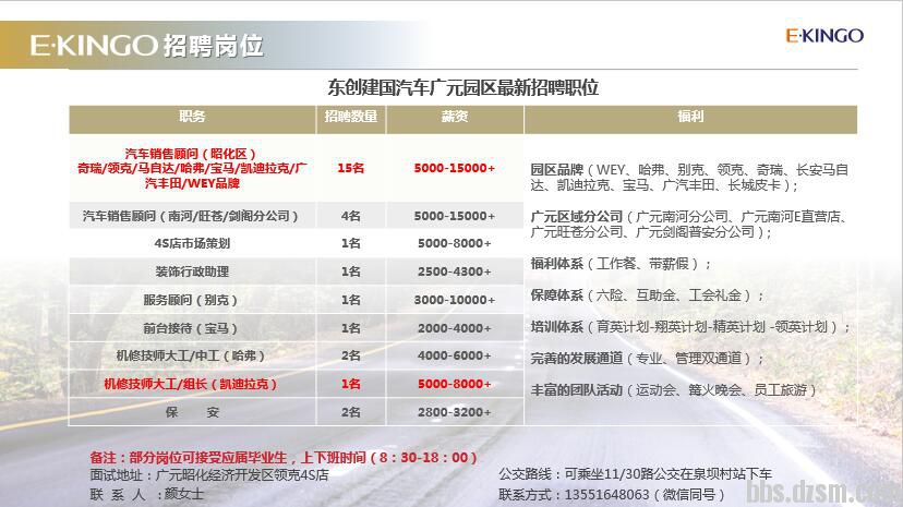 机修招聘信息_永春一批好单位招聘啦 薪水高 福利好,快给身边需要的人...