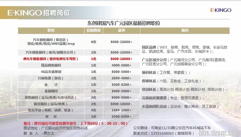 广元招聘信息_金融集团广元公司2015年四月招聘信息 广元招聘信息 Powered by Discuz(3)