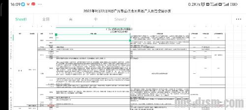 Screenshot_2022-09-22-16-09-10-158_cn.wps.moffice_eng.jpg
