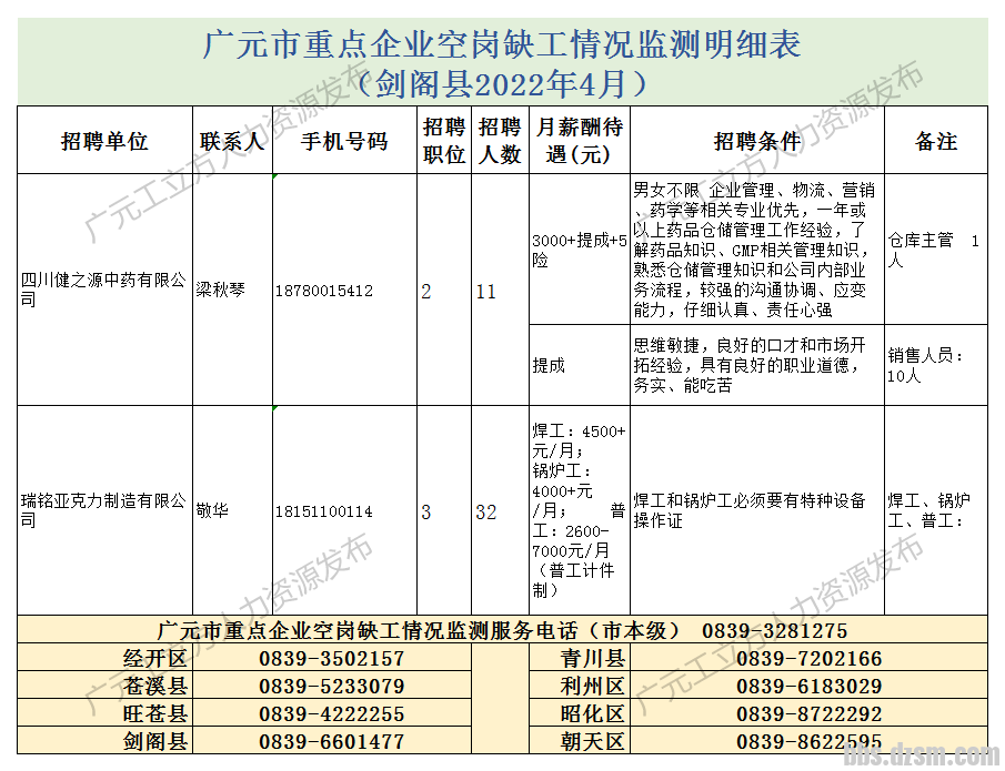 ҵùƸλϢܱ -  (2)_A1H10.png