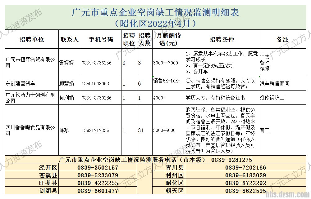 ѻҵùƸλϢܱ -  (6)_A1H11.png