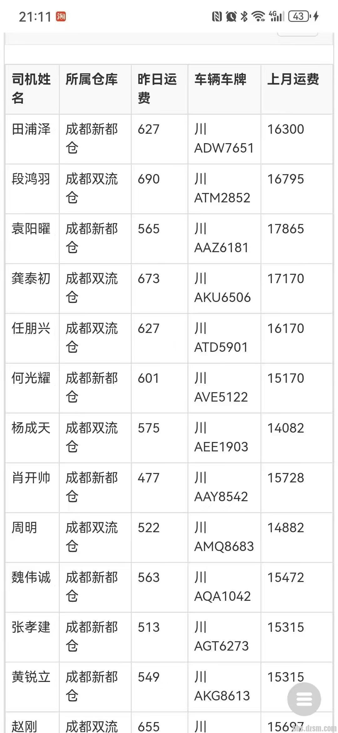 ��ʵ������