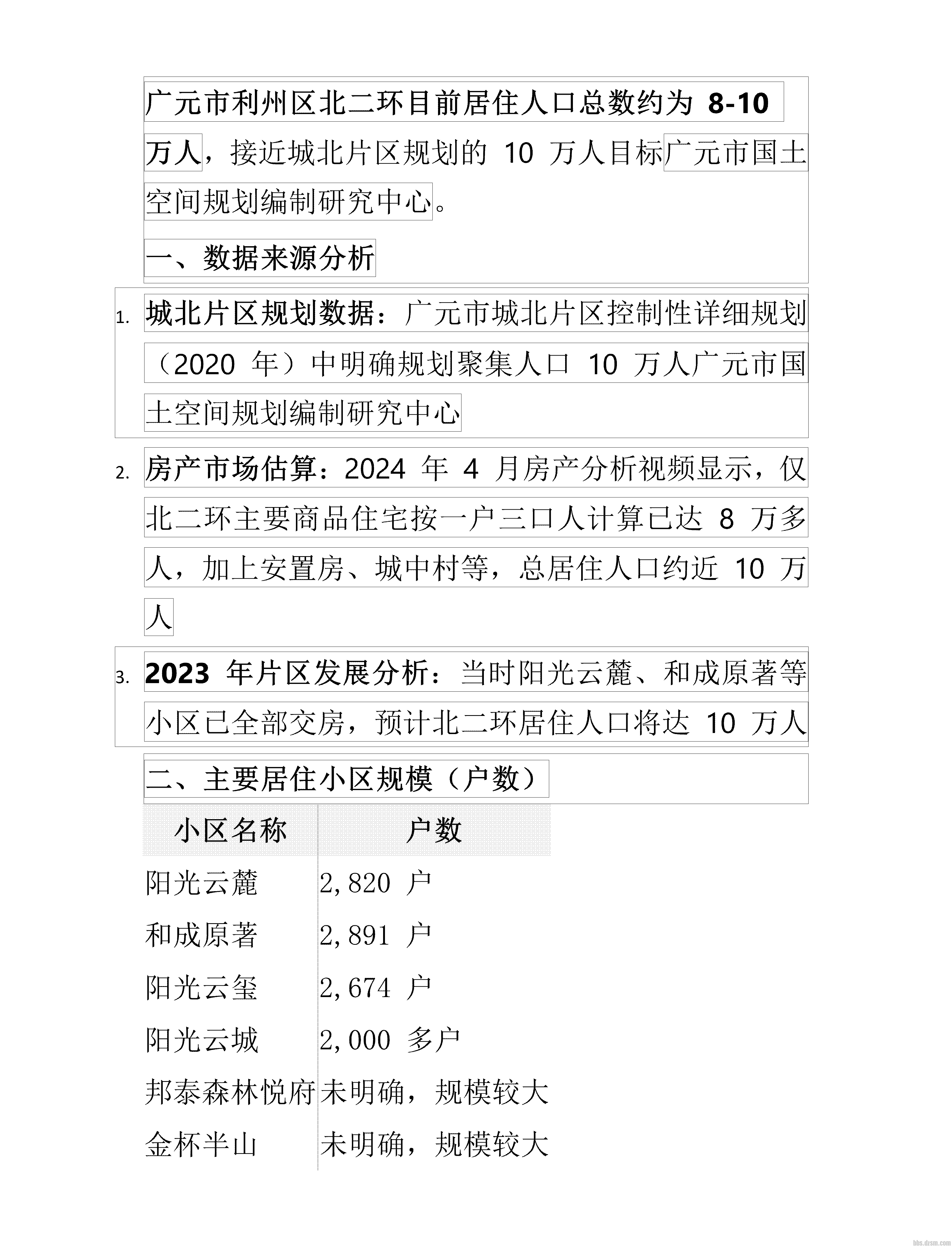 ��Ԫ��������������Ŀǰ��ס�˿�����ԼΪ 8_01.png