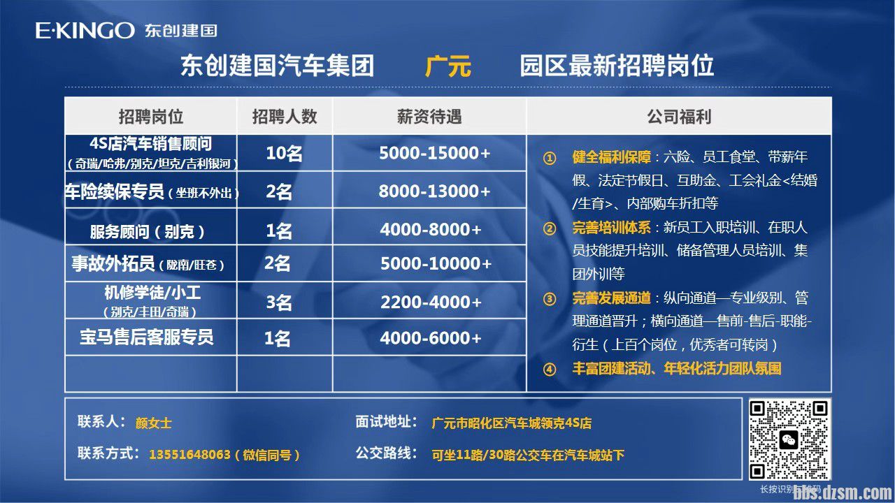 ��Ԫ������������4S����Ƹ�������1������н��5000-15000+